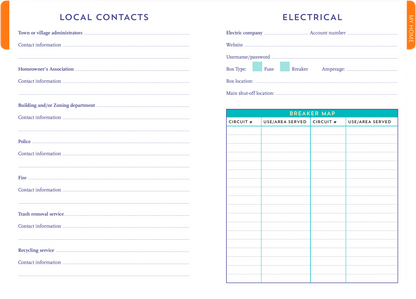 I'm a Homeowner, Now What?
