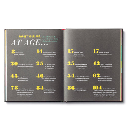 Book - Five: Where will you be five  years from today