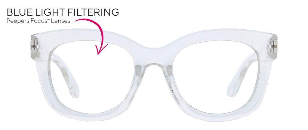 Clear Center Stage Blue Light Blocker Readers by Peeperspecs