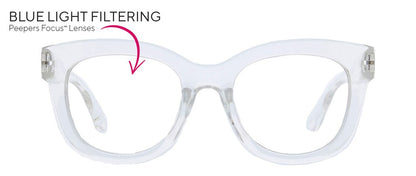 Clear Center Stage Blue Light Blocker Readers by Peeperspecs